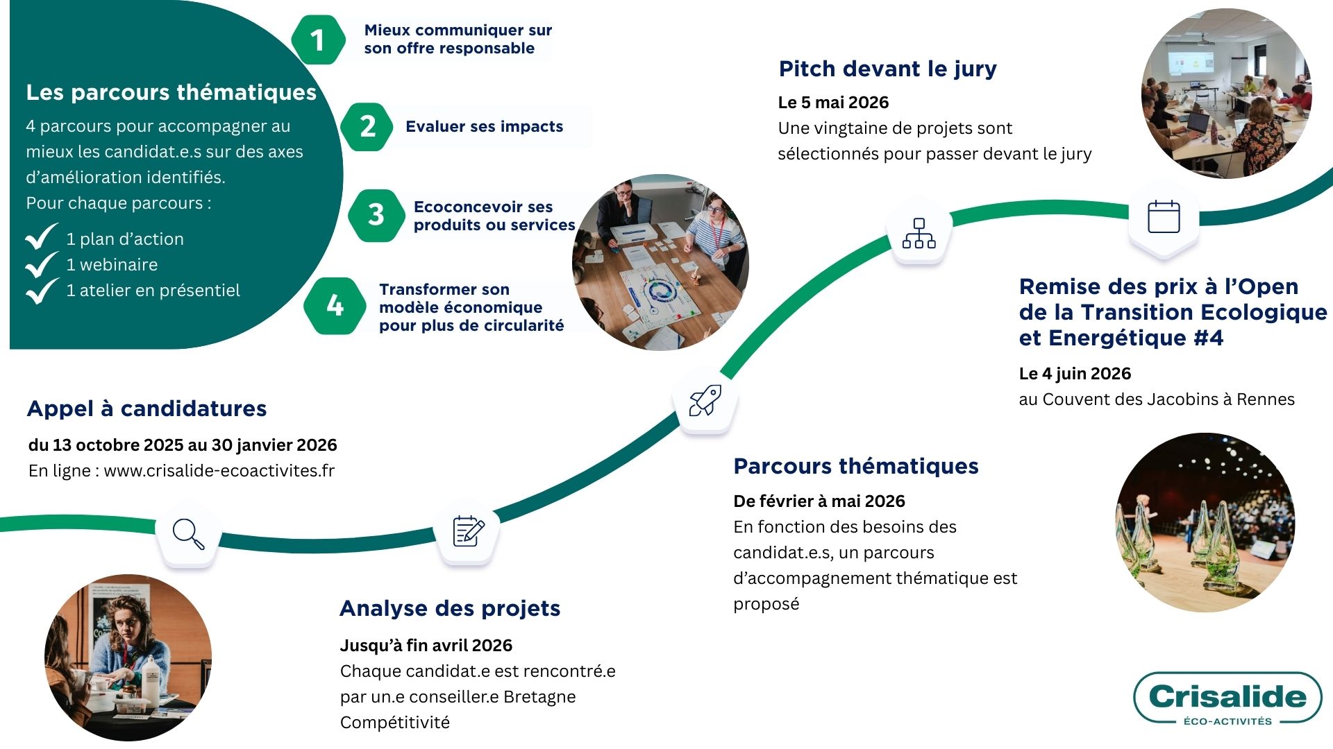 parcours-Crisalide-EA18-5
